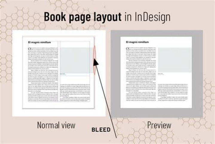 Page layout - How To Discuss