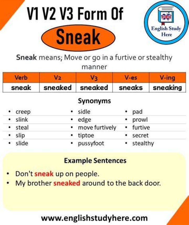 Past Tense Of Sneak