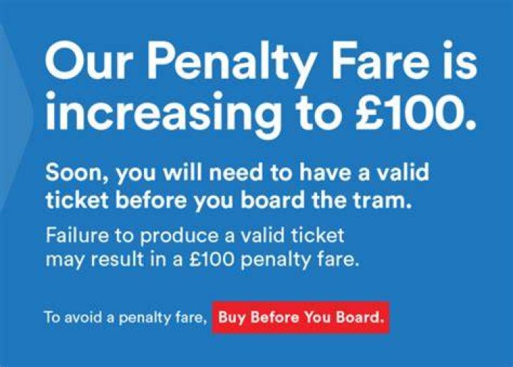 Penalty fare - How To Discuss
