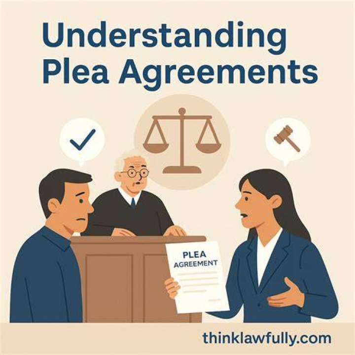 Plea in bar - How To Discuss