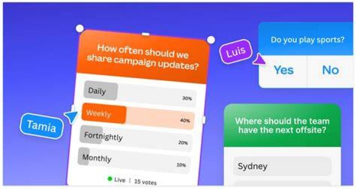 Poll - How To Discuss