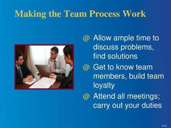 Process time - How To Discuss