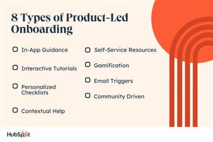 Product led - How To Discuss