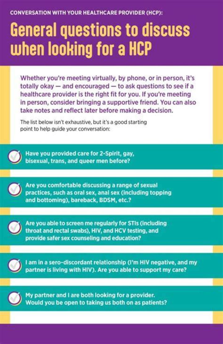 Provider - How To Discuss