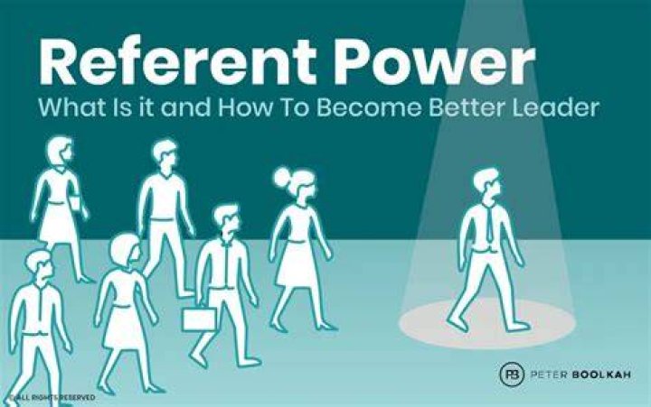 Referent power - How To Discuss