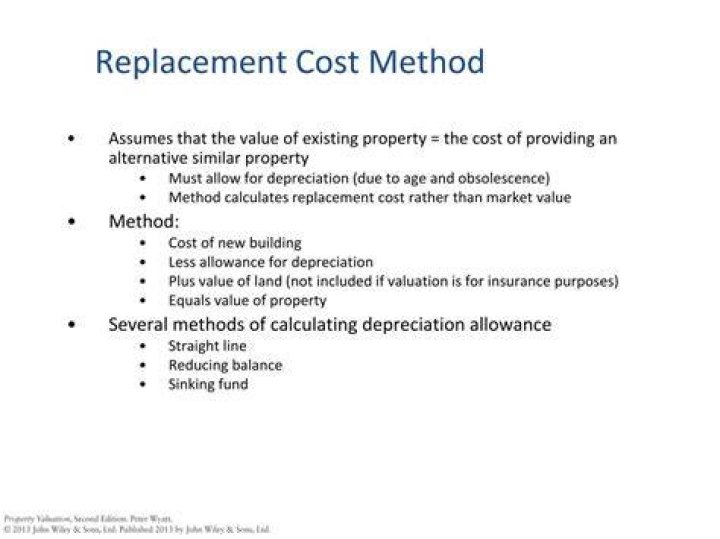 Replacement cost method - How To Discuss