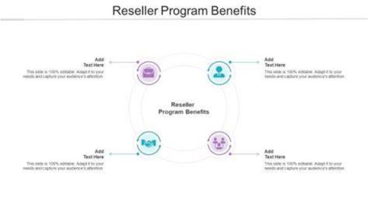Reseller Program - How To Discuss