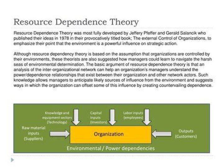 Resource dependence - How To Discuss