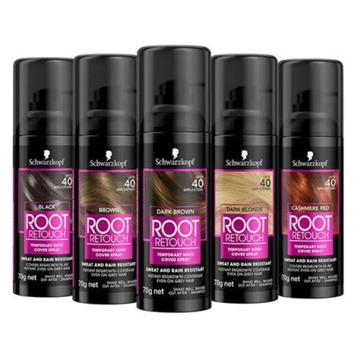 Root spray - How To Discuss
