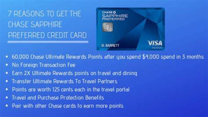 sapphire preferred benefits