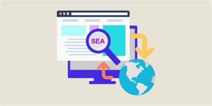 SEA [Search Engine Advertising]