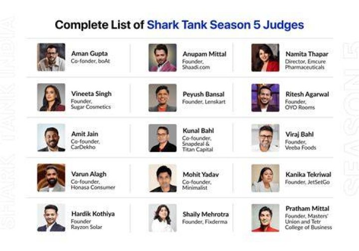 shark tank judges