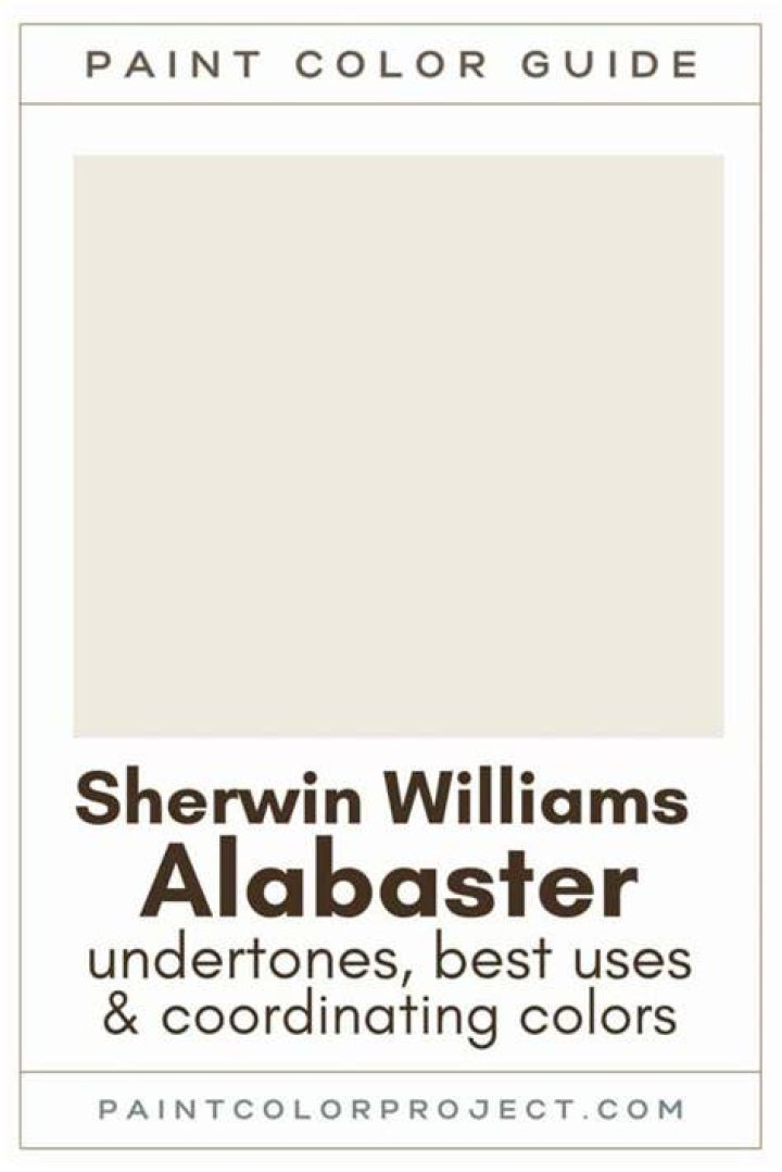 Sherwin Williams Alabaster Undertones - How To Discuss