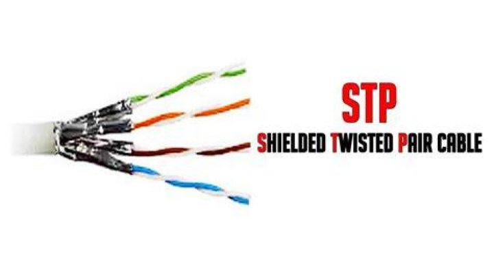 Shielded twisted pair (STP) - How To Discuss