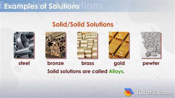 Solid solution - How To Discuss