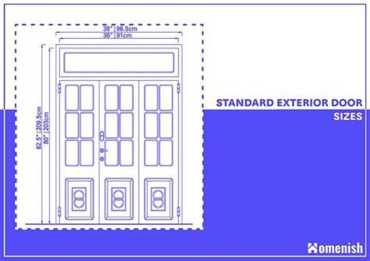 standard exterior door size