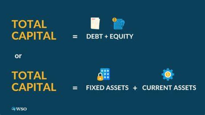 Total capital - How To Discuss