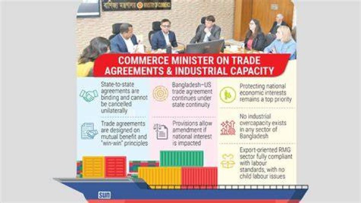 Trade concern - How To Discuss