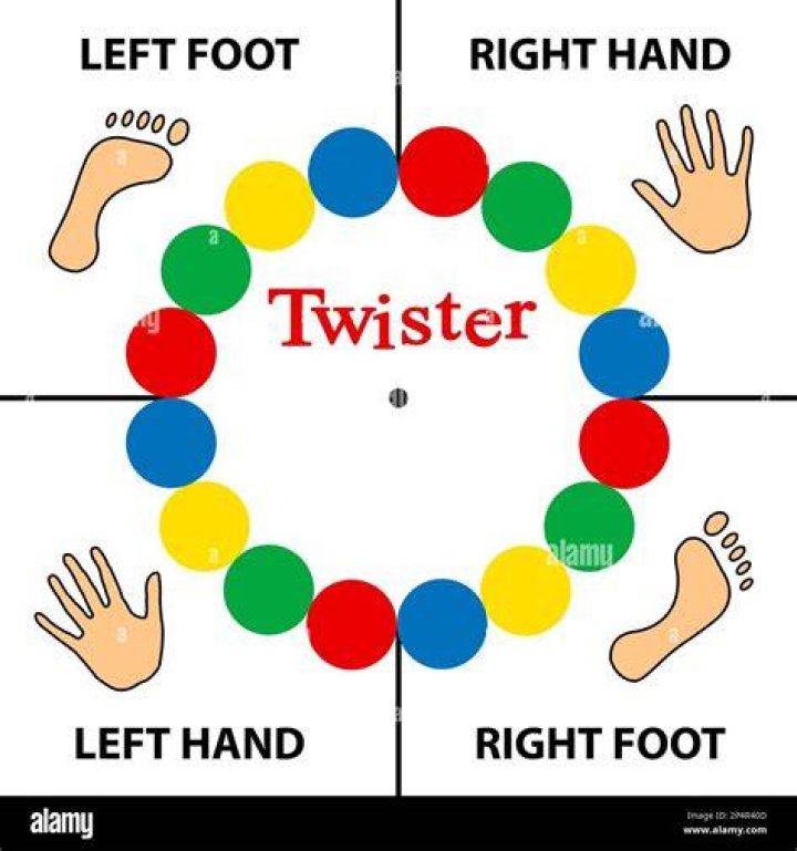 twister board