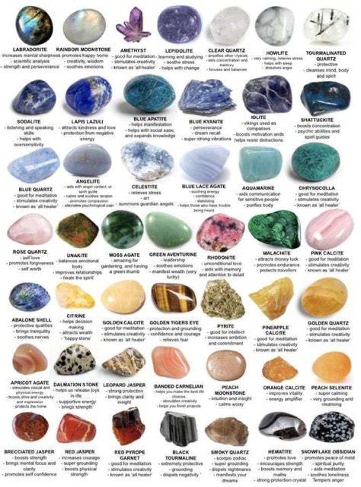 types of healing crystals