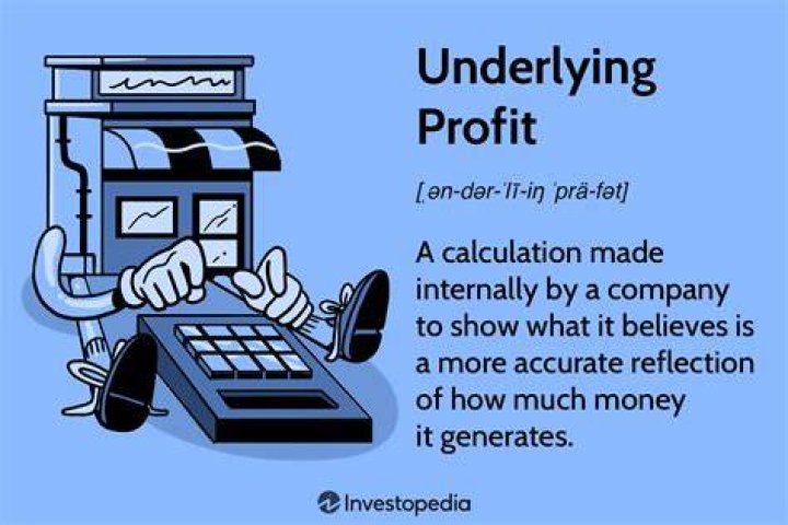 Underlying profit - How To Discuss