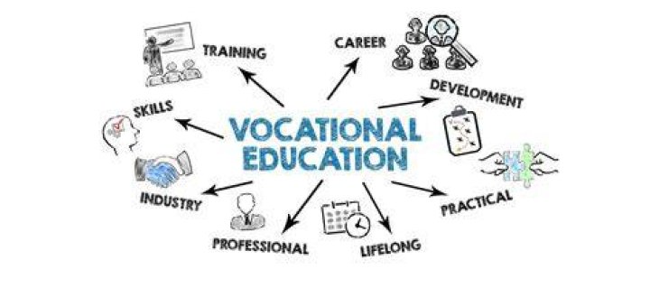 vocational skills