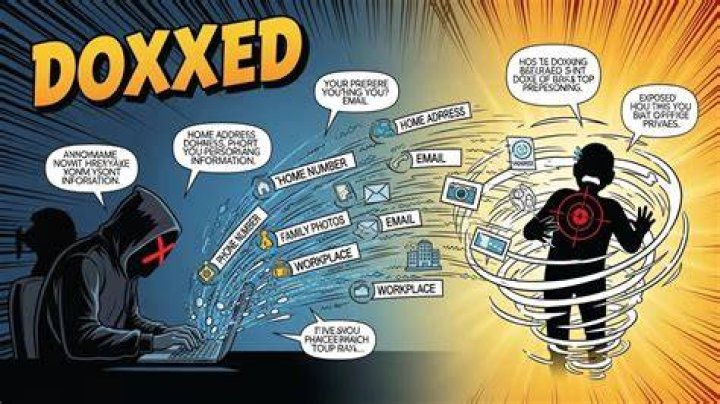 what does doxxed mean