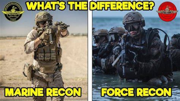 What Does Recon Mean - How To Discuss