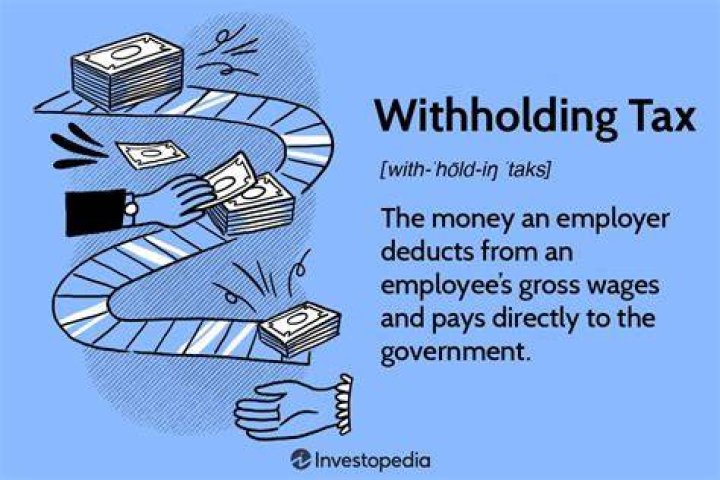Withholding Tax