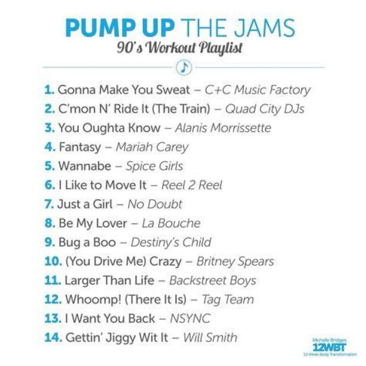 workout playlist