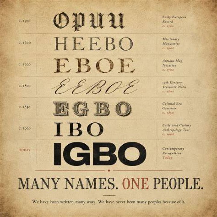 Yariba Yariba - How To Discuss